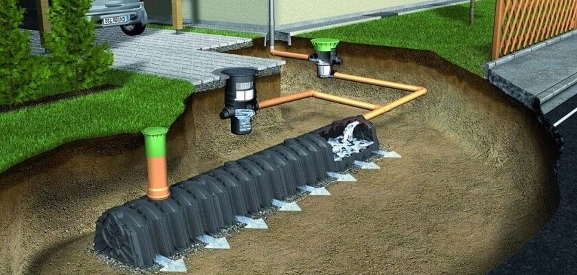 Як ефективно висушити землю на ділянці: практичні поради та методи