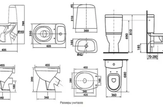 Ідеальна висота встановлення унітазу: рекомендації для комфортного користування