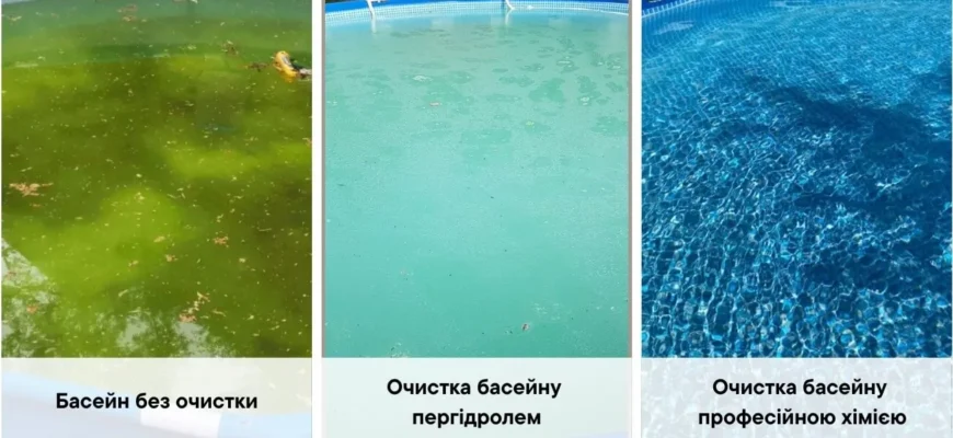 Альтернативи перекису водню для безпечного очищення басейну Альтернативи перекису водню для безпечного очищення басейну