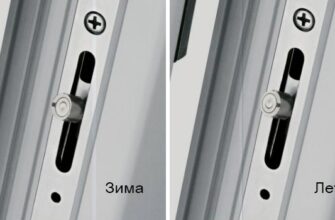 Як легко перевести мансардні вікна в зимовий режим: поради та інструкції