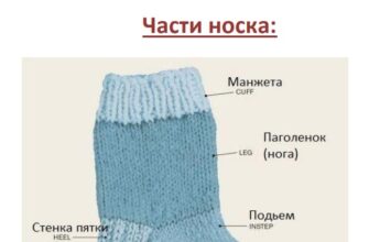 Вибір гачка для в’язання шкарпеток: оптимальний розмір та матеріал