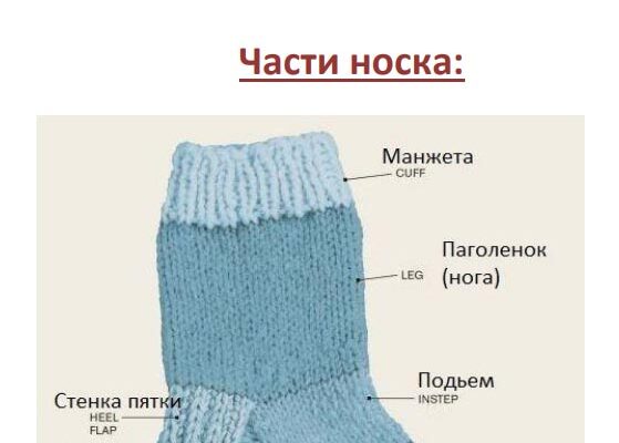 Вибір гачка для в’язання шкарпеток: оптимальний розмір та матеріал