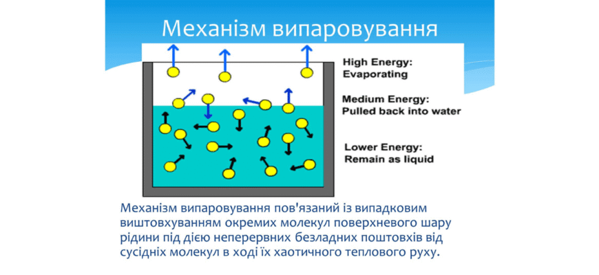 Що впливає на випаровування води: ключові фактори та їх значення