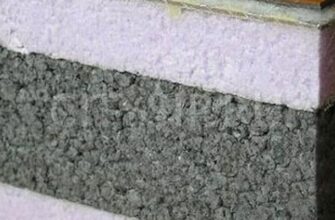 Який матеріал найефективніший для звукоізоляції вашого приміщення?