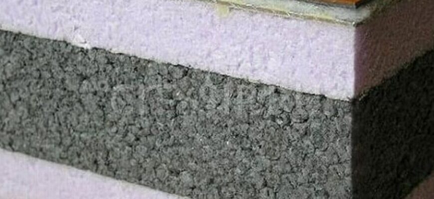 Який матеріал найефективніший для звукоізоляції вашого приміщення?