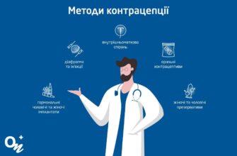 Оптимальні кроки для зачаття одразу після статевого акту: ефективні поради