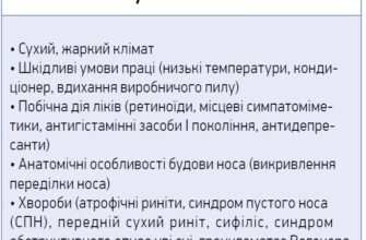 Що робити при сухості в носі: ефективні способи лікування та профілактики