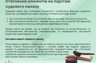 Аліменти на дружину після розлучення: що потрібно знати в Україні