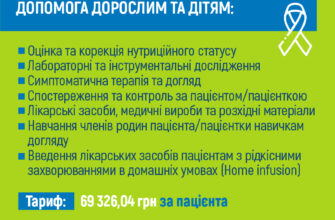 Безкоштовні ліки для онкохворих у 2023 році: як отримати допомогу