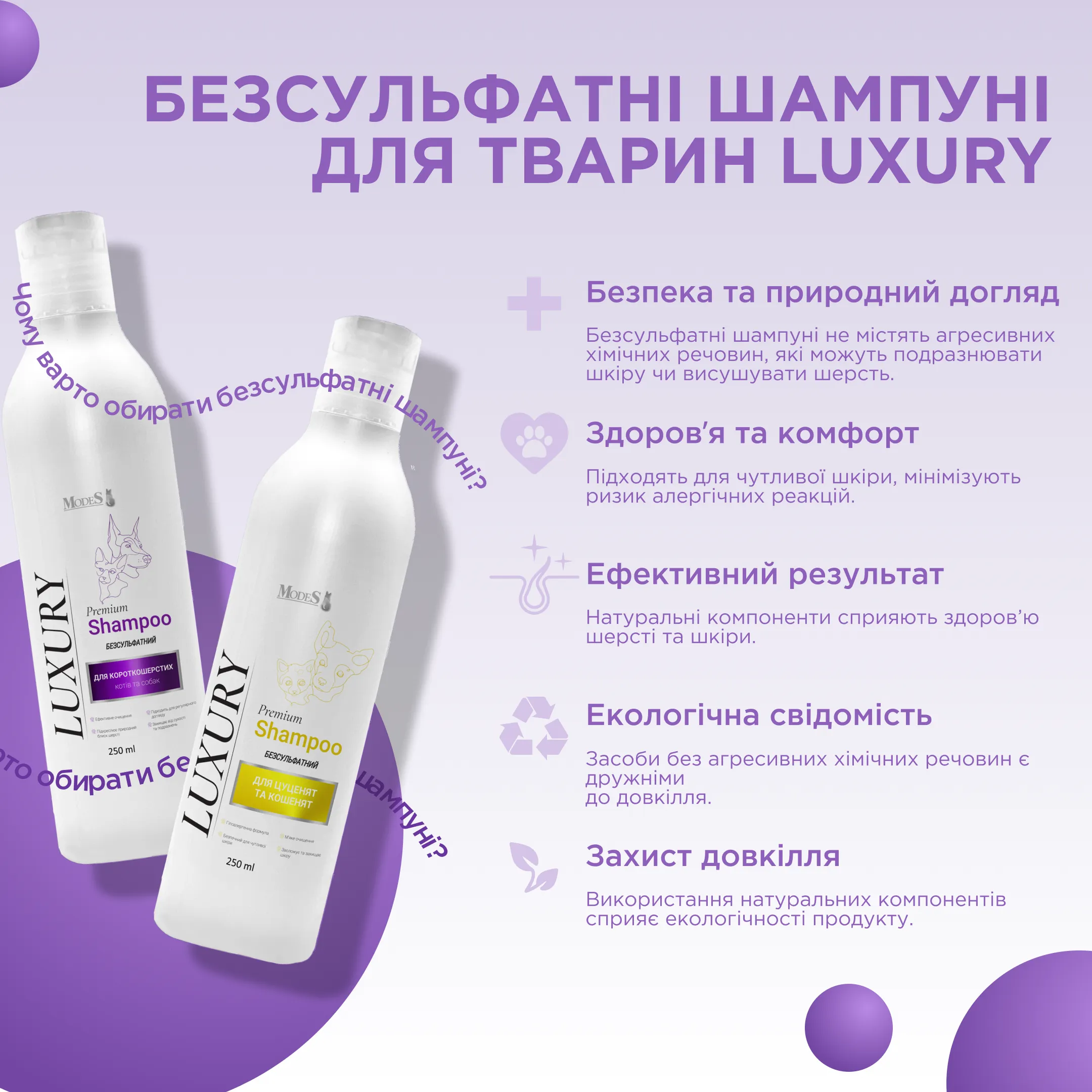 Шампуні Luxury від MODES: турбота, якій можна довіряти