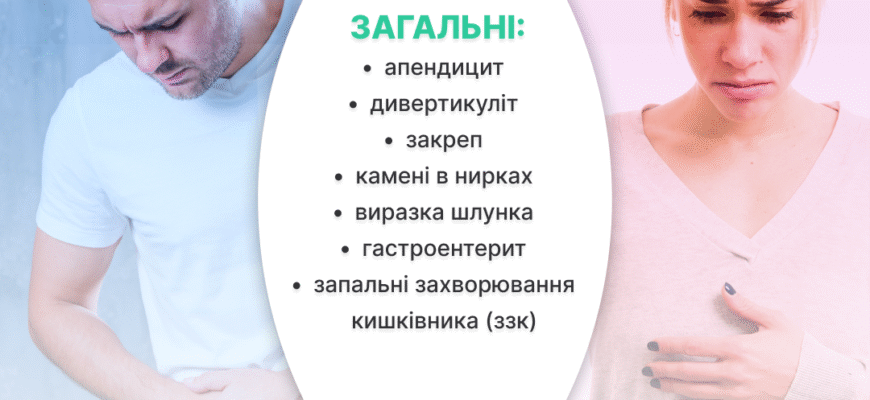 Біль під ребрами: причини, симптоми та методи лікування для вас