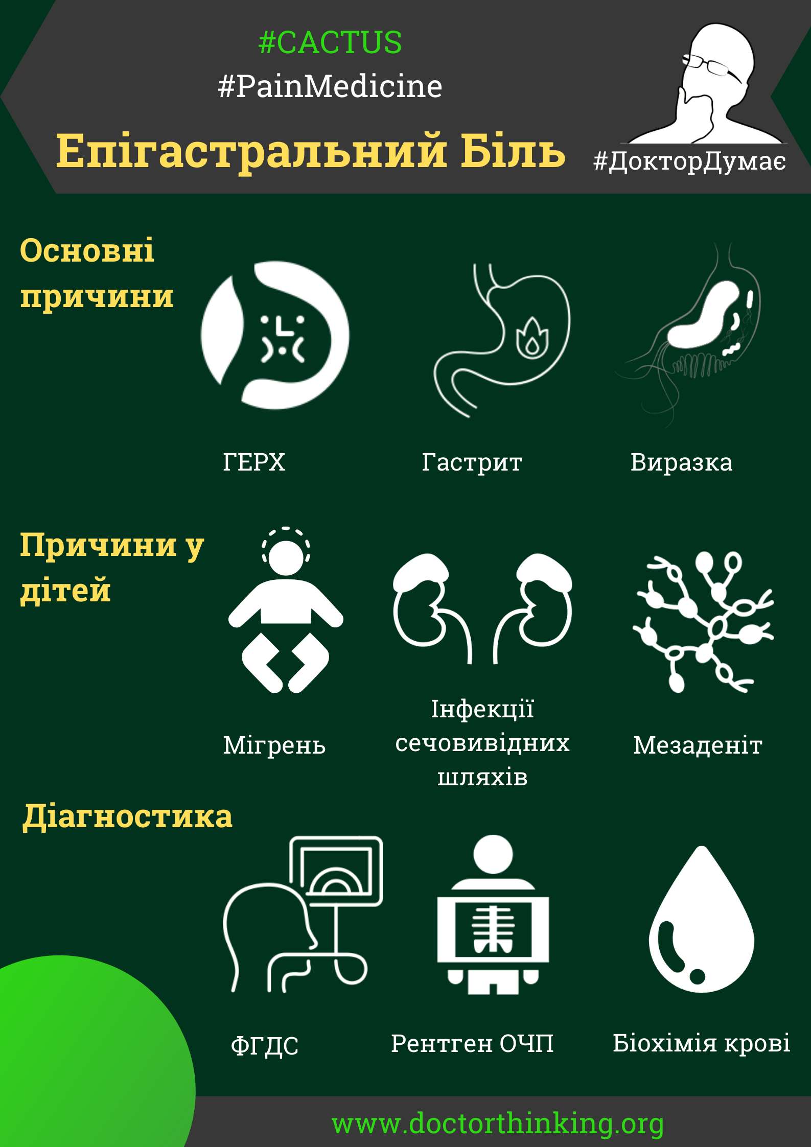 Чим загрожує біль у лівому боці? Що болить зліва під ребром? Чим ...