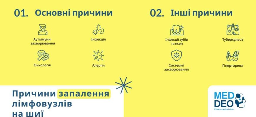 Біль у шиї зліва: причини, діагностика та ефективні методи лікування