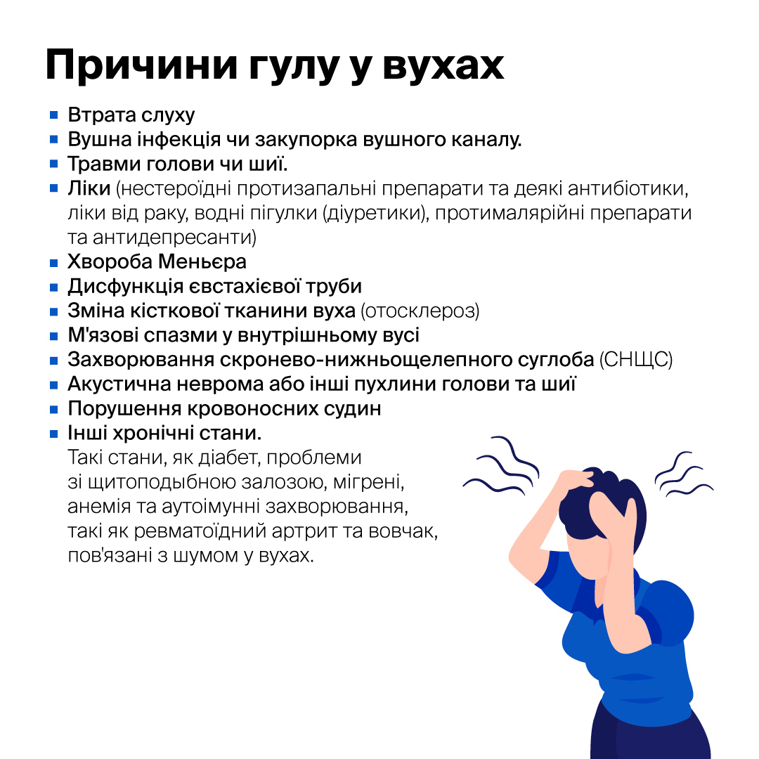 Біль у вусі - DoctorThinking