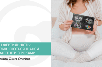 Часті менструації після 40 років: причини та рішення проблеми