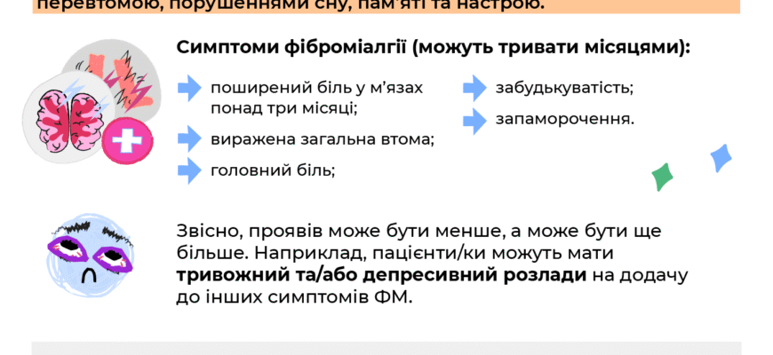 Чому після сну болить все тіло: основні причини та способи вирішення