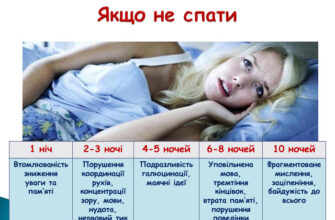 Чому сниться людина: основні причини нічних сновидінь