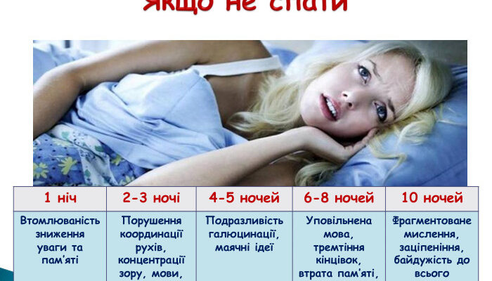 Чому сниться людина: основні причини нічних сновидінь