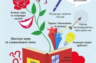 Чому варто читати книги: аналіз і рефлексії на тему читання