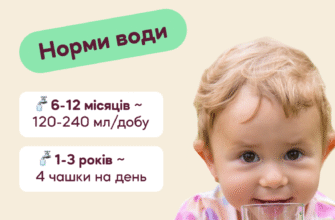 Чи необхідно давати воду немовлятам на штучному вигодовуванні?