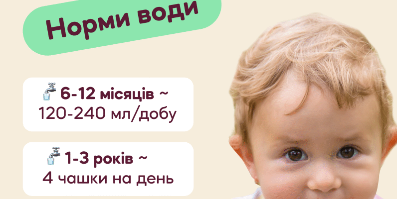 Чи необхідно давати воду немовлятам на штучному вигодовуванні?