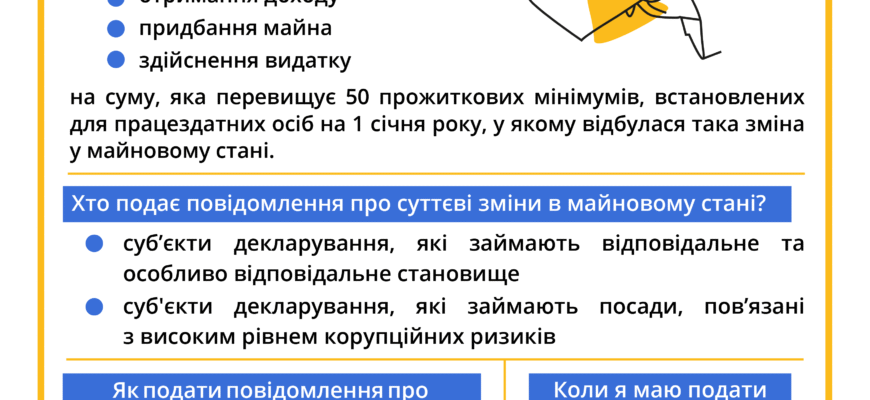 Чи обов’язково подавати декларацію при суттєвих змінах у майні?