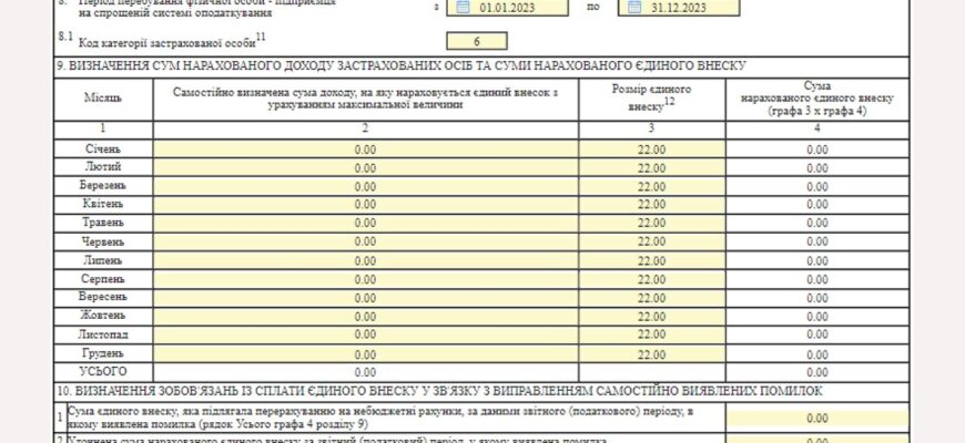 Чи обов’язково подавати нульовий звіт з ЄСВ: важливі аспекти та вимоги