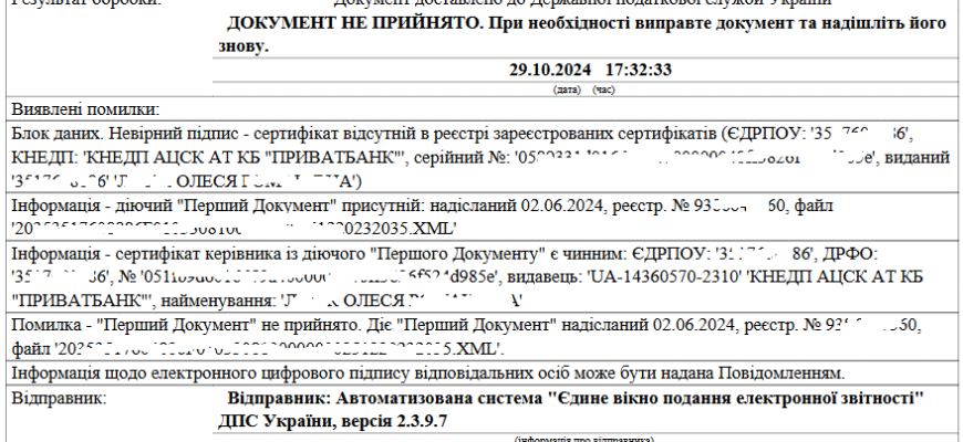 Чи обов’язково подавати пустий звіт з ЄСВ: нюанси та рекомендації