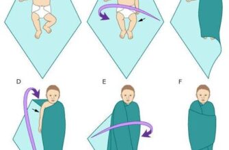 Чи потрібно пеленати дитину: плюси, мінуси та рекомендації експертів