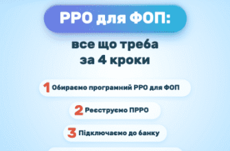 Чи потрібно РРО для ФОП 2 групи у 2024 році: Нові вимоги та правила
