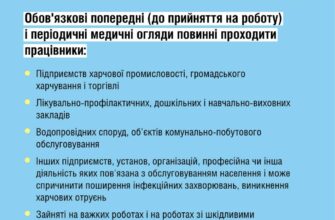 Чи варто проходити медичний облік раз на рік: важливість та переваги