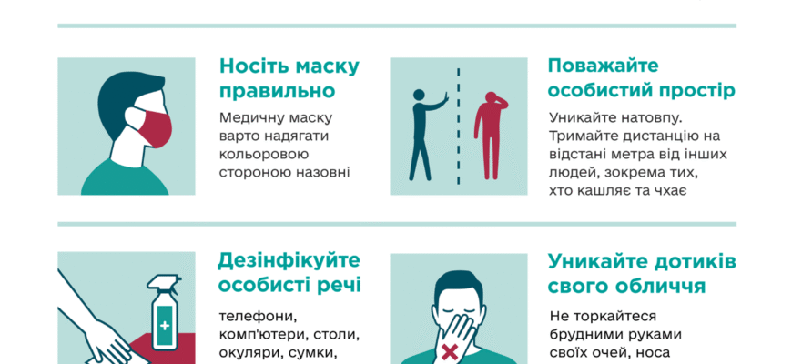 Чим і як лікувати вірусні інфекції: ефективні методи та засоби