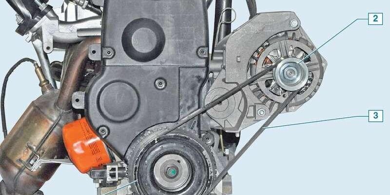 Чим найкраще змастити ремінь генератора: поради та рекомендації