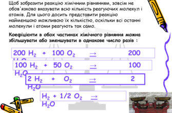 Чим відрізняється хімічне рівняння від схеми реакції: детальний аналіз