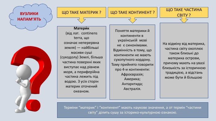 Чим континент відрізняється від материка?