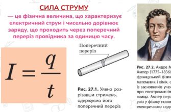 Чим вимірюється сила струму: одиниці виміру та інструменти для вимірювання