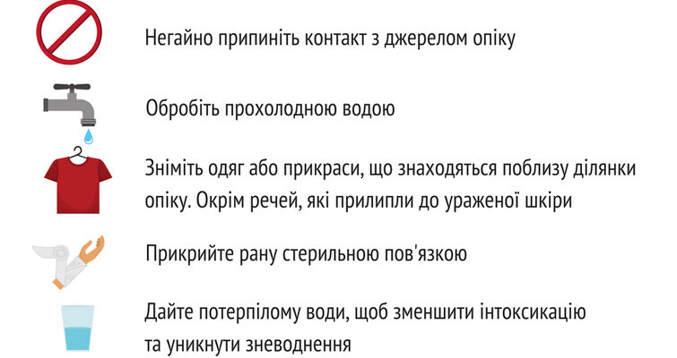 Чим змастити опік в домашніх умовах: поради та рекомендації