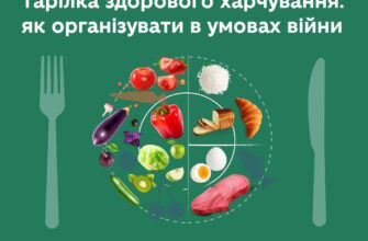 Дієта після встановлення кардіостимулятора: здорове харчування серця
