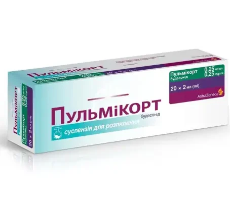 Ефективні Інгаляції при Сухому Кашлі: Найкращі Засоби та Поради