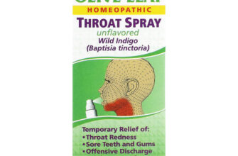 Ефективні лікарські засоби для здоров’я горла: огляд найкращих варіантів