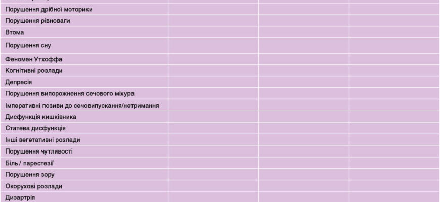 Ефективні ліки для лікування нетримання калу у дітей: рекомендації лікарів