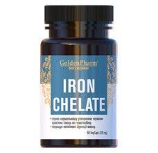 Ефективні ліки для підвищення гемоглобіну: повний огляд препаратів