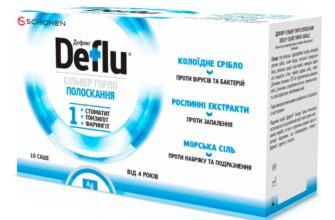 Ефективні ліки для позбавлення від мокротиння в горлі: рекомендації та поради