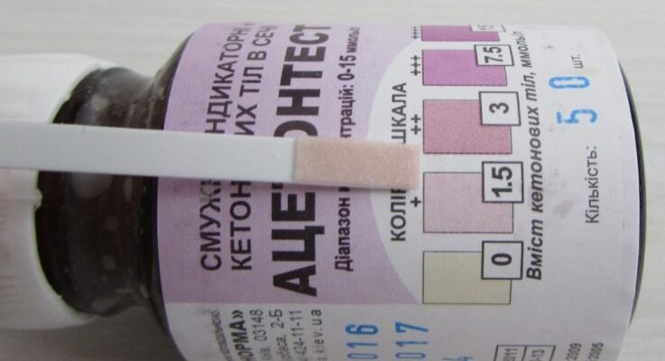 Ефективні ліки для зниження рівня ацетону: огляд найкращих засобів