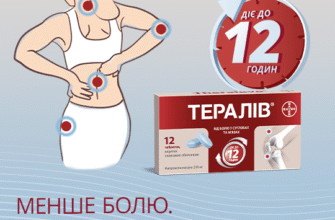 Ефективні ліки при алкогольній інтоксикації: Рекомендації та поради