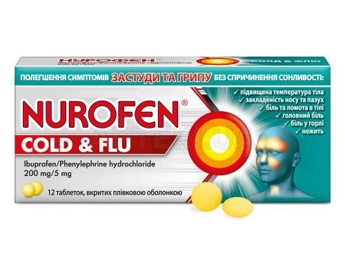 Ефективні ліки при коліті: огляд засобів для полегшення симптомів