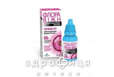 Ефективні ліки від кон’юнктивіту: огляд найкращих препаратів