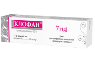 Ефективні ліки від молочниці: оберіть найкраще лікування для вас