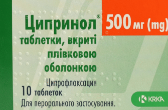 Ефективні ліки від пієлонефриту: огляд сучасних препаратів та рекомендації