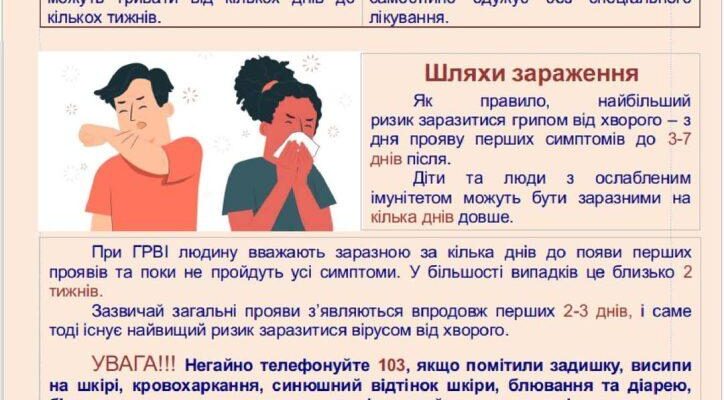 Ефективні ліки від ротавірусу: що обрати для швидкого одужання?